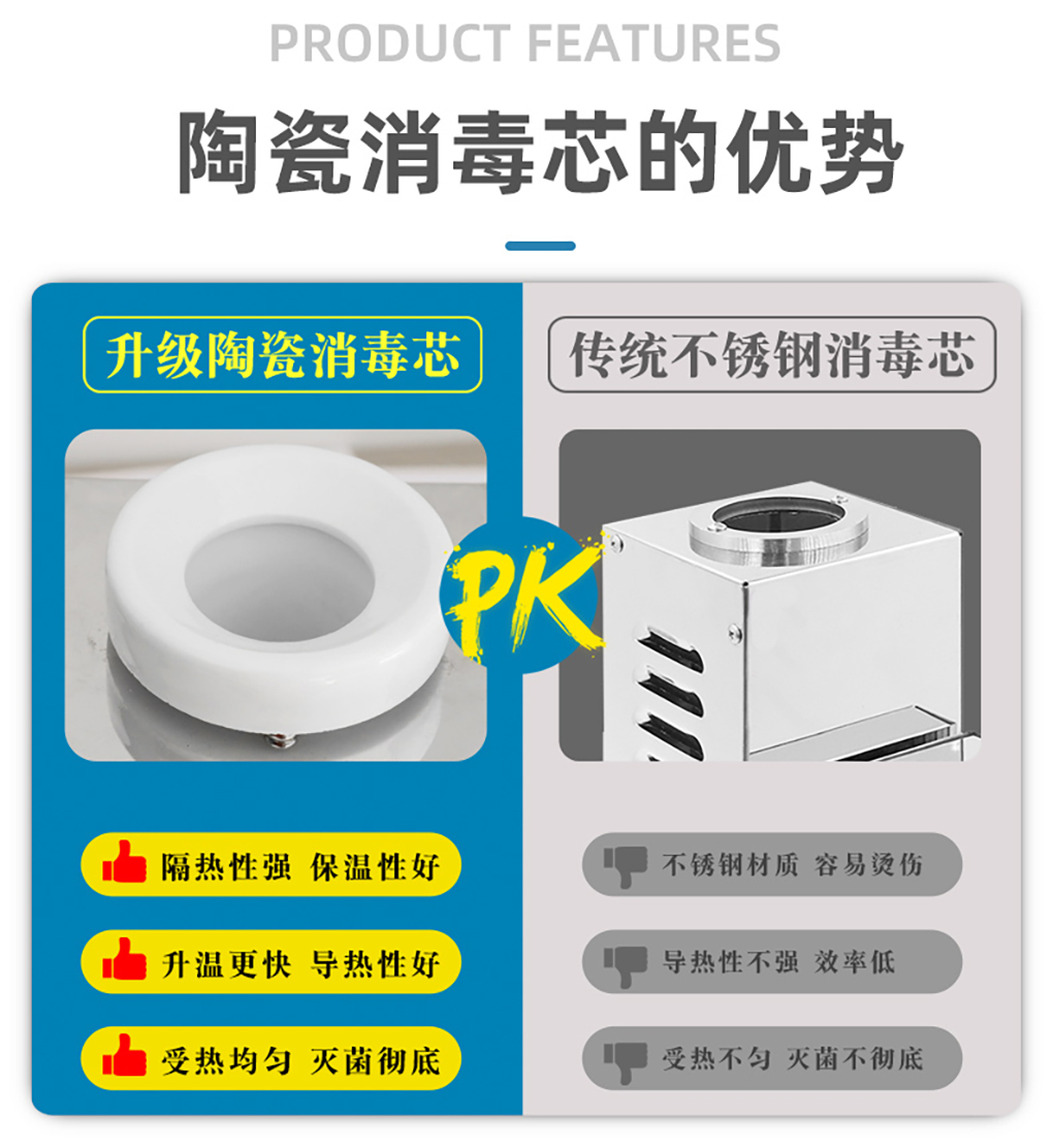 滅菌器詳情頁_08.jpg