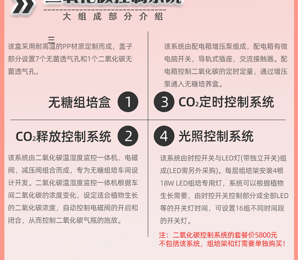 無(wú)糖培養(yǎng)盒_05.jpg