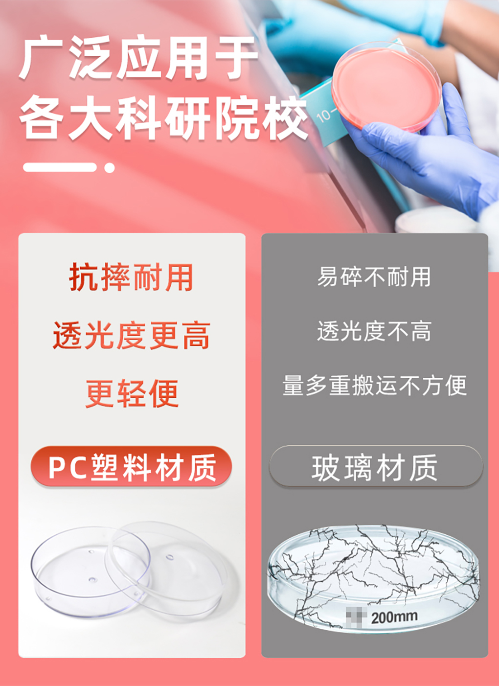 培養(yǎng)皿詳情_05.jpg