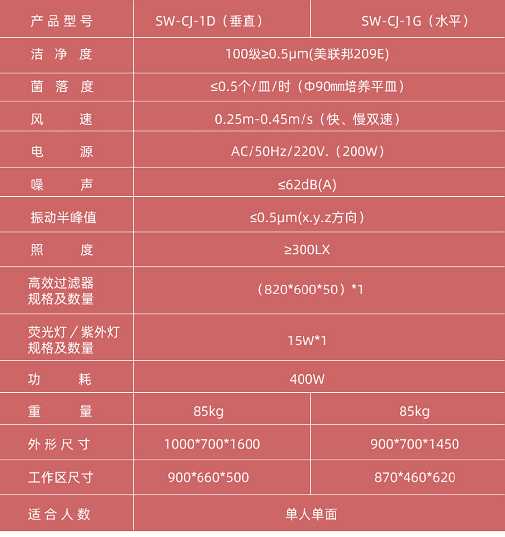經(jīng)濟(jì)款工作臺_02.jpg