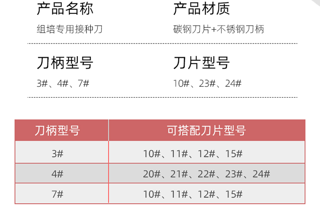 接種刀詳情頁(yè)_04.jpg