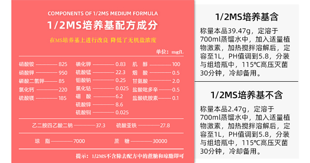 培養(yǎng)基詳情頁(yè)_07.jpg