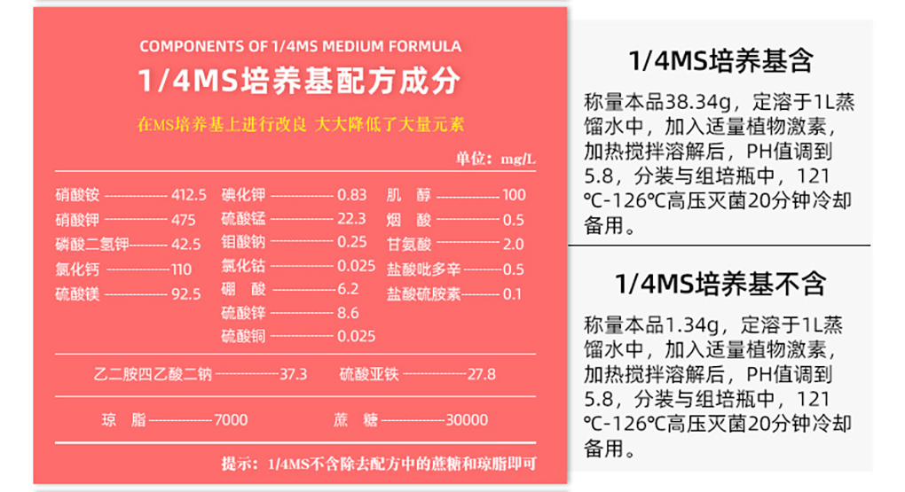 培養(yǎng)基詳情頁(yè)_08.jpg