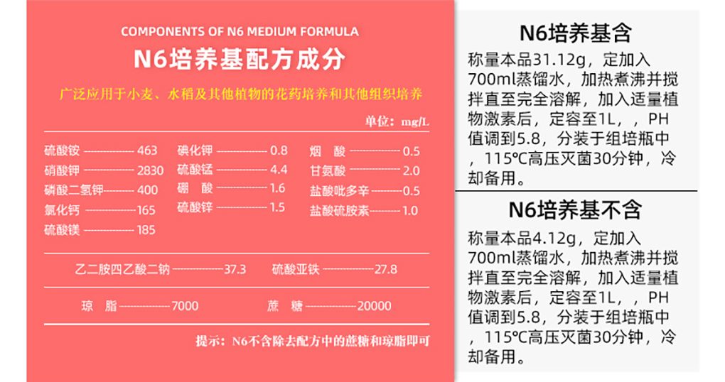 培養(yǎng)基詳情頁(yè)_09.jpg