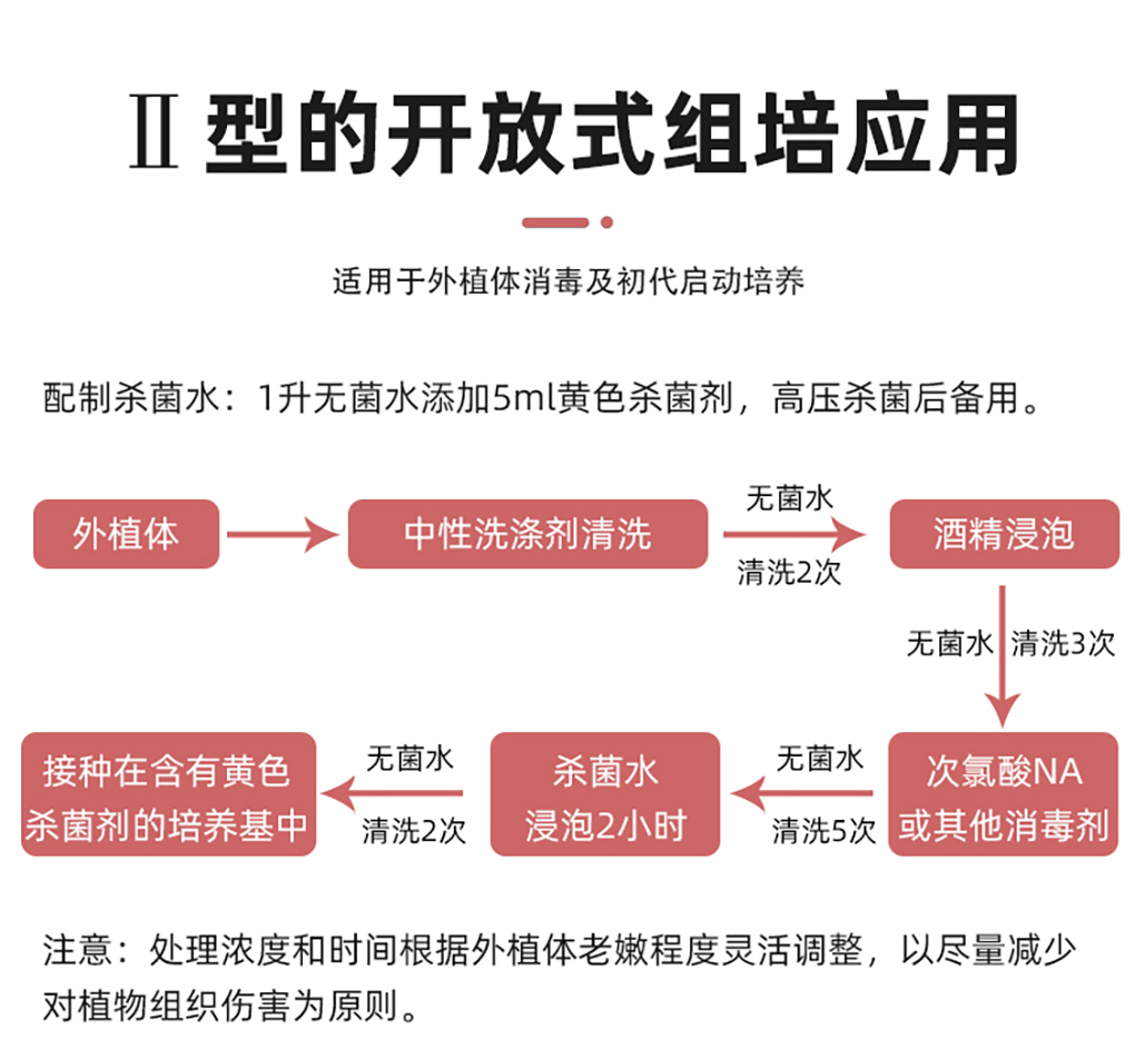 植培凈詳情頁(yè)_07.jpg