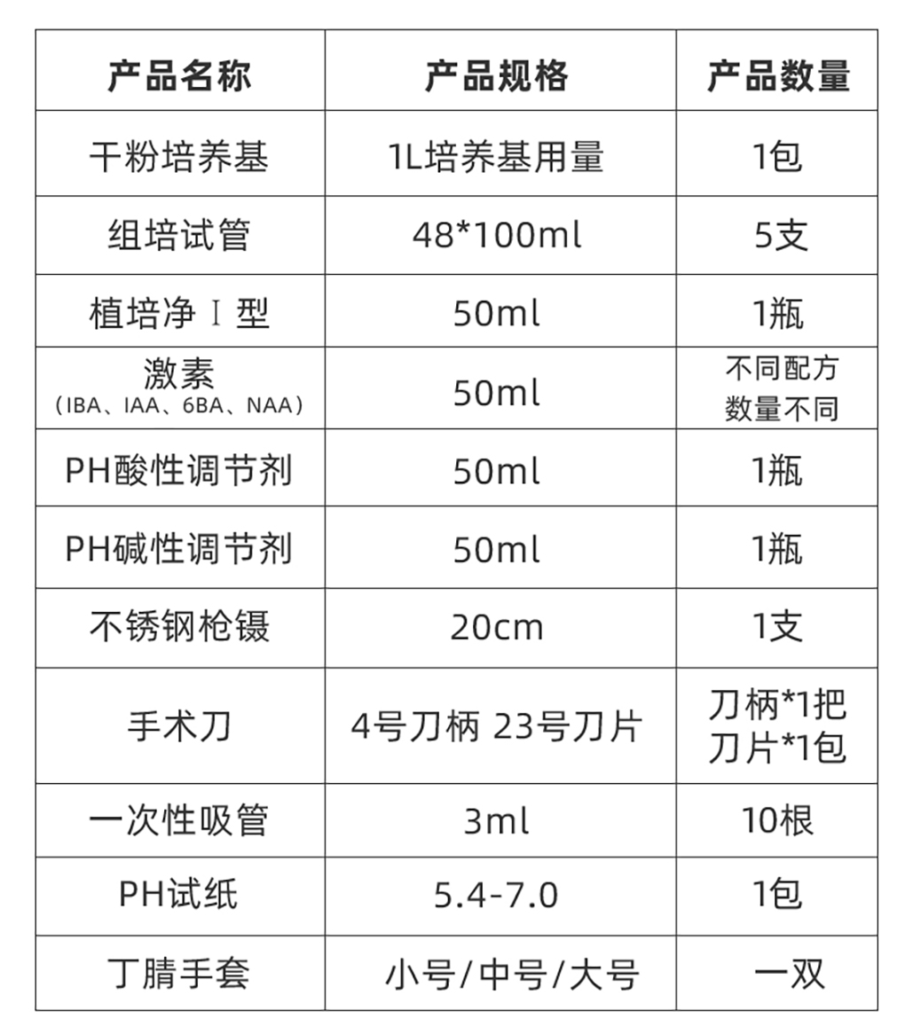 試劑盒_03.jpg